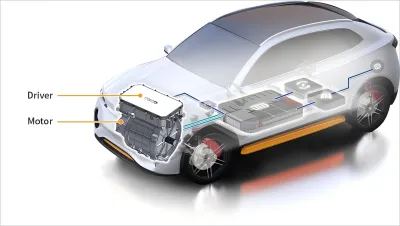 Motor controller location diagram inside the vehicle